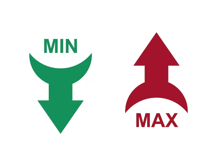aposta, comparacao, max, min, bet 